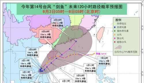 台风剑鱼什么时候生成?会登陆我国吗?将带来什么影响?