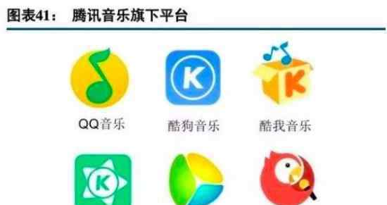腾讯音乐遭调查 腾讯音乐怎么了调查原因是什么