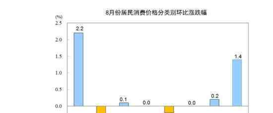 中国人不爱买衣服了 这是为什么?什么情况