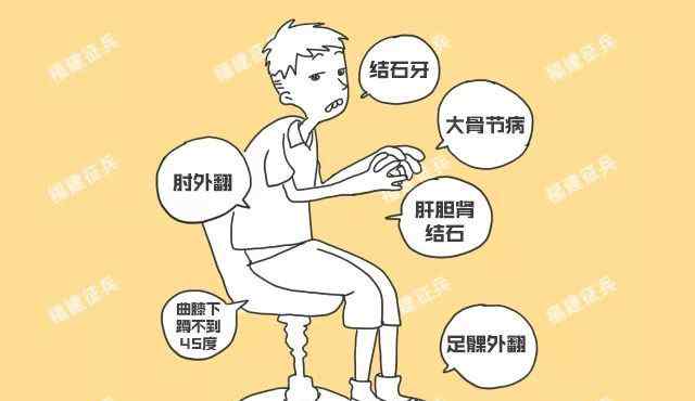 不合格 【征兵】征兵体检十大常见不合格问题，想当兵的同学务必注意！