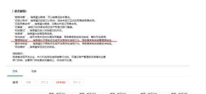 深圳192套热炒豪宅被住建局锁定 背后真相是什么