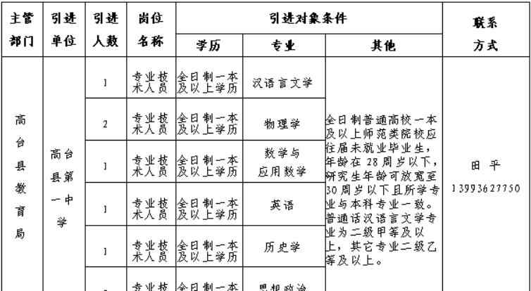 高台一中 【招聘快讯】高台县第一中学