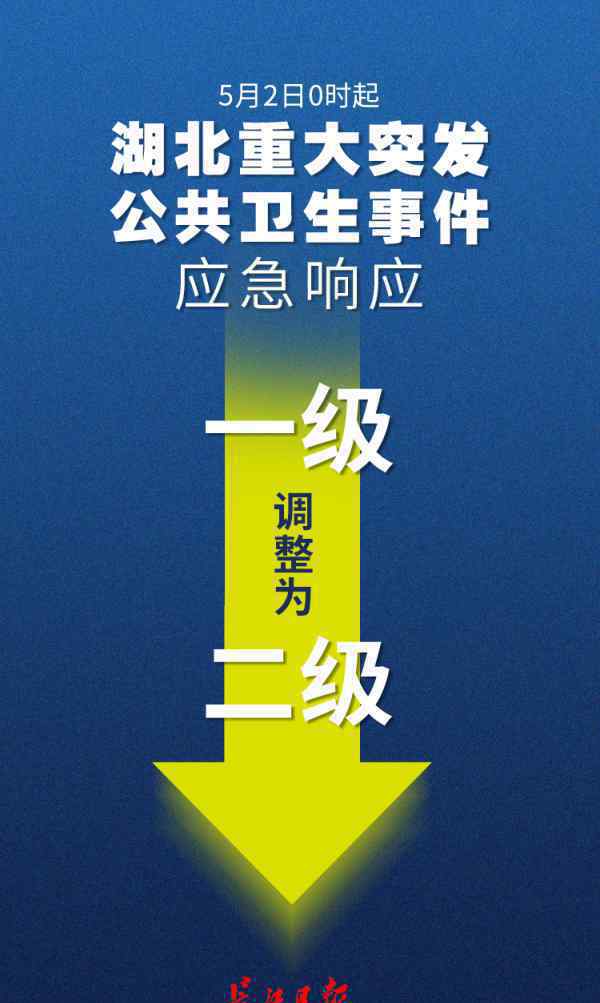 湖北省一级响应降为二级