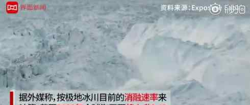 全球数十座城市正在下沉 哪些城市在迁都什么原因