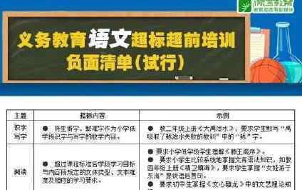 禁止数理化使用繁难偏怪练习题 具体怎么情况