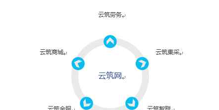 云筑网官网 云筑网：建筑行业的综合型电商平台