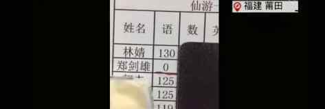 郑剑雄考零分不是因为爱情 郑剑雄是谁