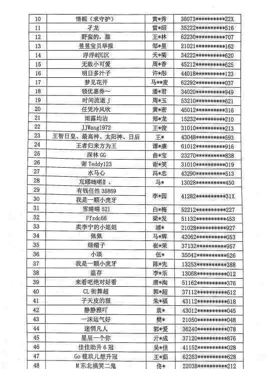 第三批主播黑名单都有谁?评判标准是什么?