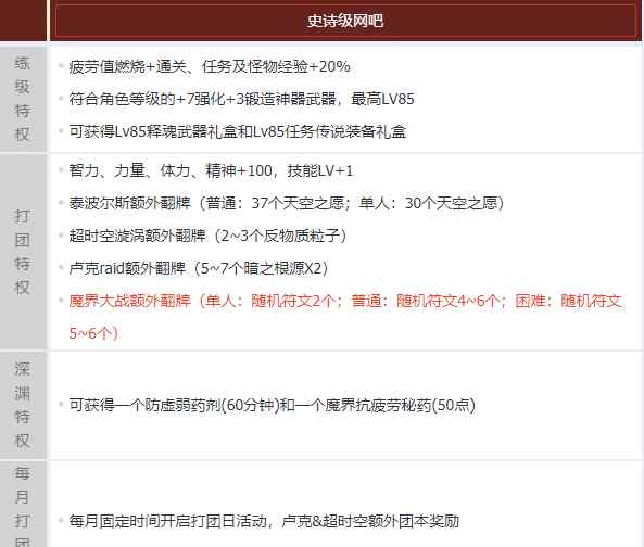 dnf网吧代理 DNF：玩家利用网吧特权50点PL药牟利，称3元代领可以先领后钱！文章配图
