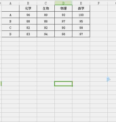 excel斜线表头怎么做 学Excel怎么能不会制作漂亮的表头？快速制作斜线表头教程