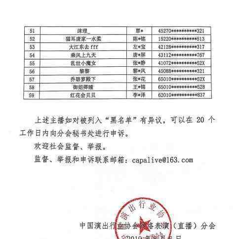 第三批主播黑名单都有谁?评判标准是什么?