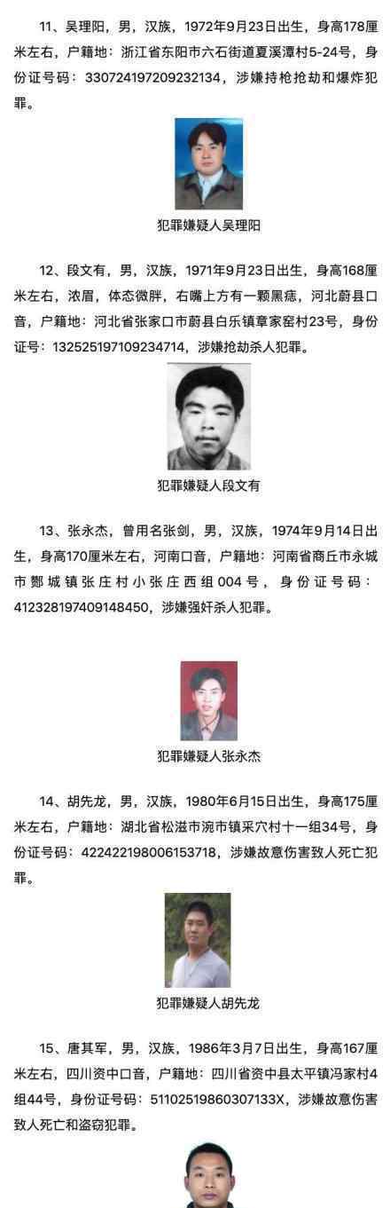 公安部通缉50名重大在逃人员 这些在逃人员犯了什么罪
