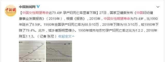 中国女性期望寿命是多少岁延长还是缩短了