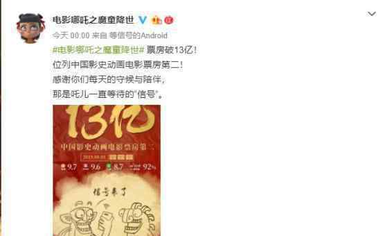 哪吒票房破13亿 这里面的票房有你贡献的么?