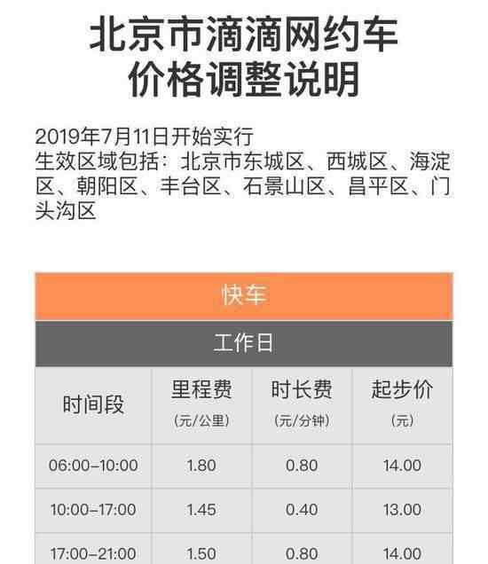 滴滴上调价格 滴滴价格上调多少哪个城市