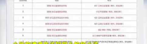篡改三名同学高考志愿被行拘 具体什么情况