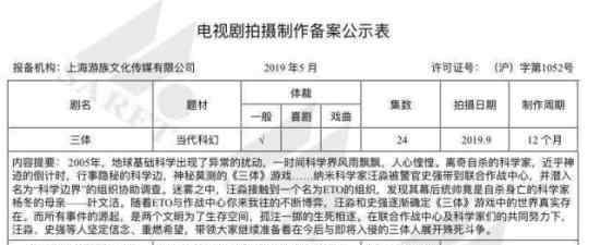 三体将拍电视剧怎么回事什么时候上映