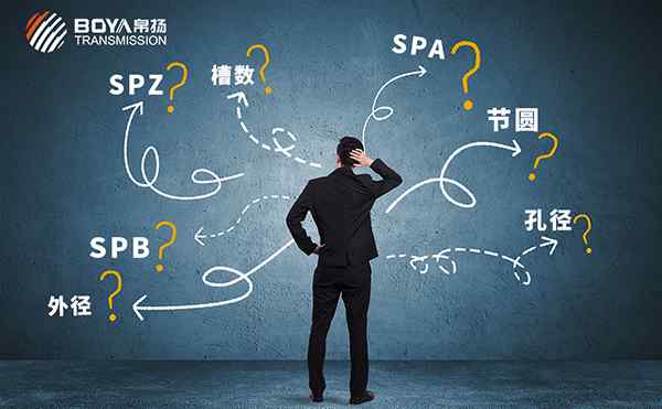 皮带轮规格 帛扬工程师教你看皮带轮大小
