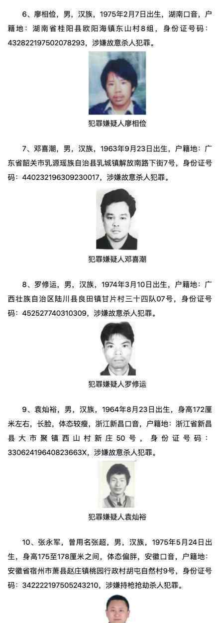 公安部通缉50名重大在逃人员 这些在逃人员犯了什么罪