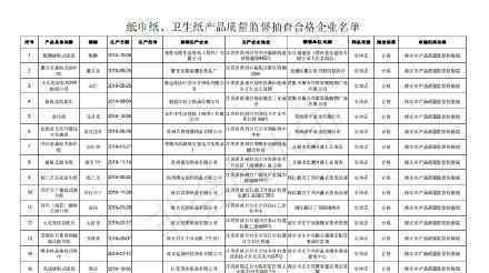 超五分之一纸品不合格 为什么不合格什么情况