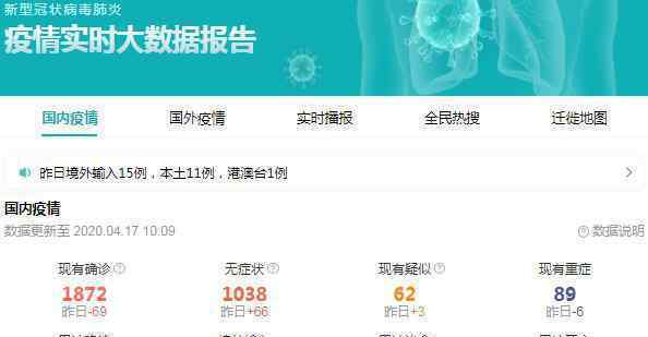 31省区市新增66例无症状感染者 他们是怎么发现的