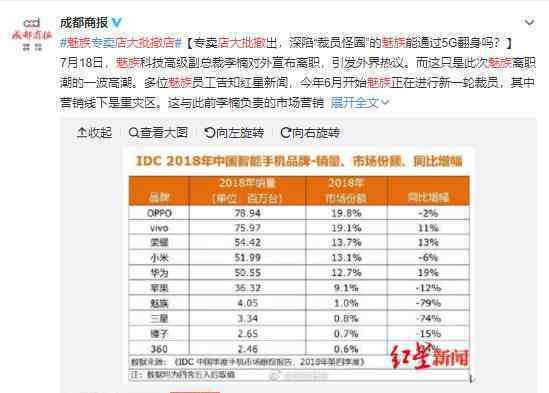 魅族大批撤店是怎么回事?魅族还会推出5G手机吗?