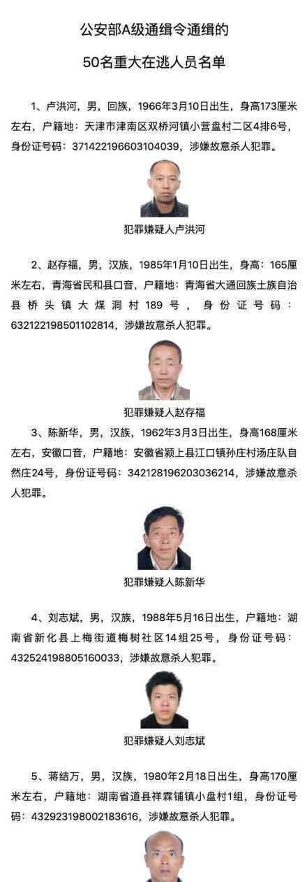公安部通缉50名重大在逃人员 这些在逃人员犯了什么罪