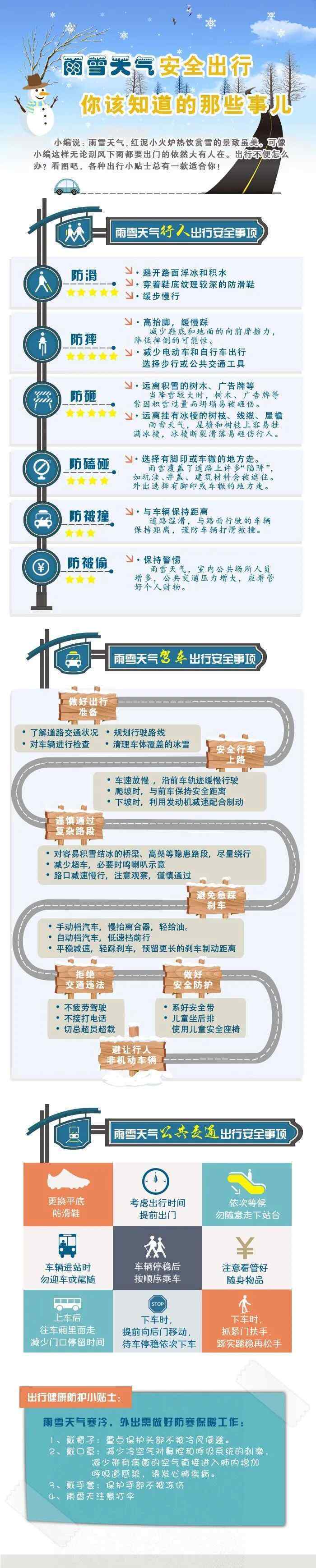 暴雪预警升级为橙色 真相到底是怎样的？