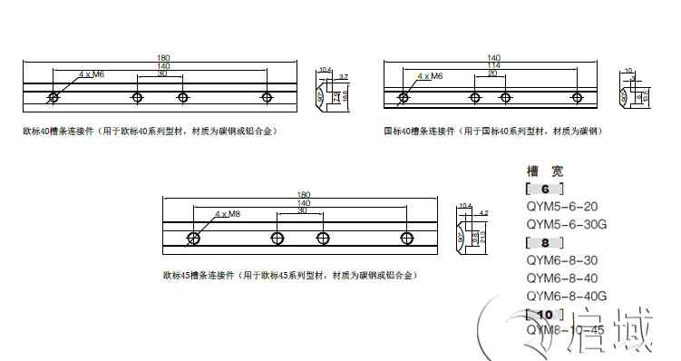 u型槽规格 工业铝型材配件U型槽条介绍