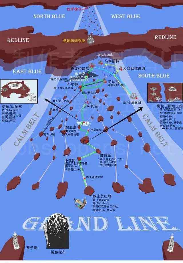 伟大航线 【脑洞】伟大航路终点拉夫德鲁的真相