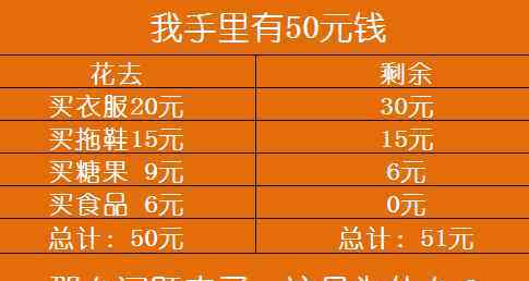 盗墓工具 揭秘盗墓人的必备工具