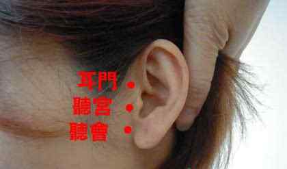 听宫的准确位置图 听宫穴在哪里