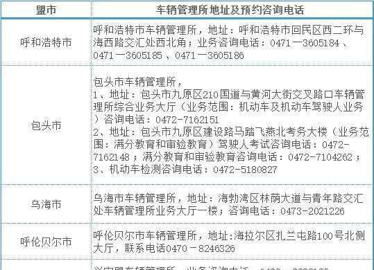 呼和浩特市车辆管理所 呼和浩特市车管所25项交管业务“足不出户”网上办