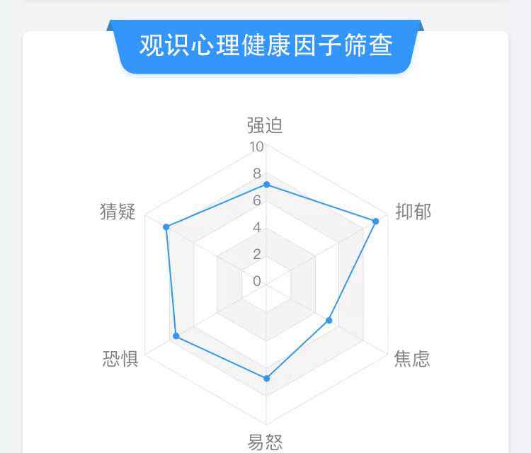 上海社区公共服务网 上海观识《基于AI心理引擎的社区公共心理服务平台》