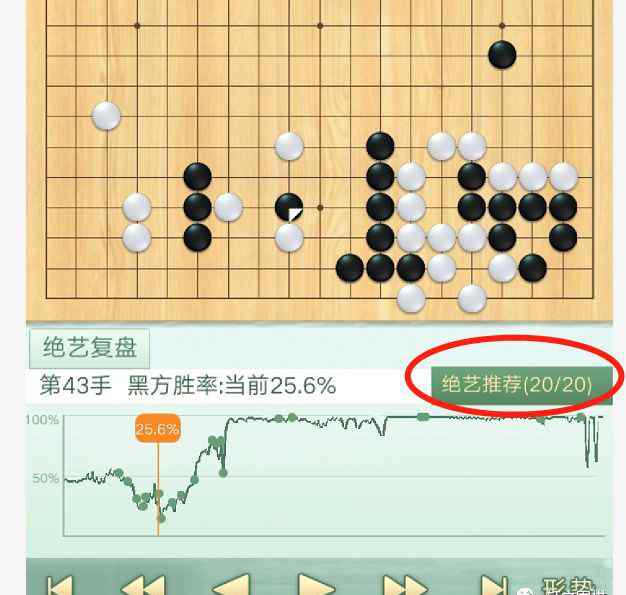 绝艺 人工智能腾讯围棋“绝艺AI复盘”功能介绍文章配图