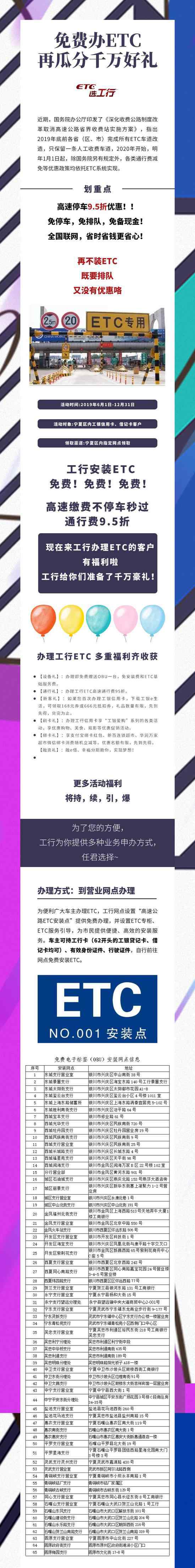 宁夏工商银行 工商银行宁夏分行客户可免费申请ETC啦！【ETC，选工行】