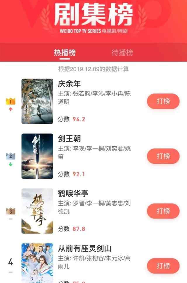 庆帝怎么死的 《庆余年》庆帝智商和武功全都逆天，他最后怎么死的？好奇害死猫文章配图