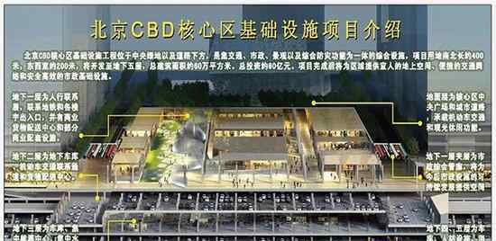 北京CBD地下在建城 设交通大厅直接连入地铁站