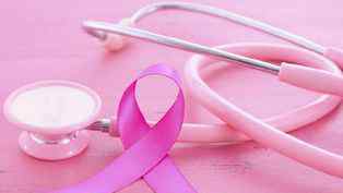 乳腺癌有什么症状 早期的乳腺癌会出现什么症状