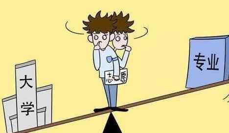 生动形象什么意思 平行志愿究竟什么意思？这个解释很生动形象了