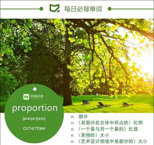 expands 每日单词| Life shrinks or expands in proportion to one’s courage.