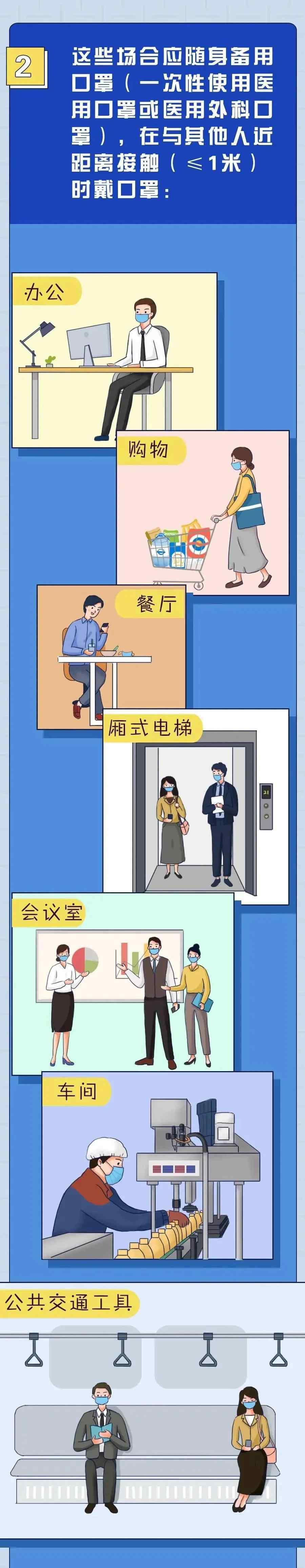 一次性口罩可以带多久 啥时候可不戴口罩？一次性口罩最长用多久？