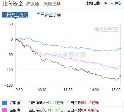 落袋为安 要注意落袋为安了！