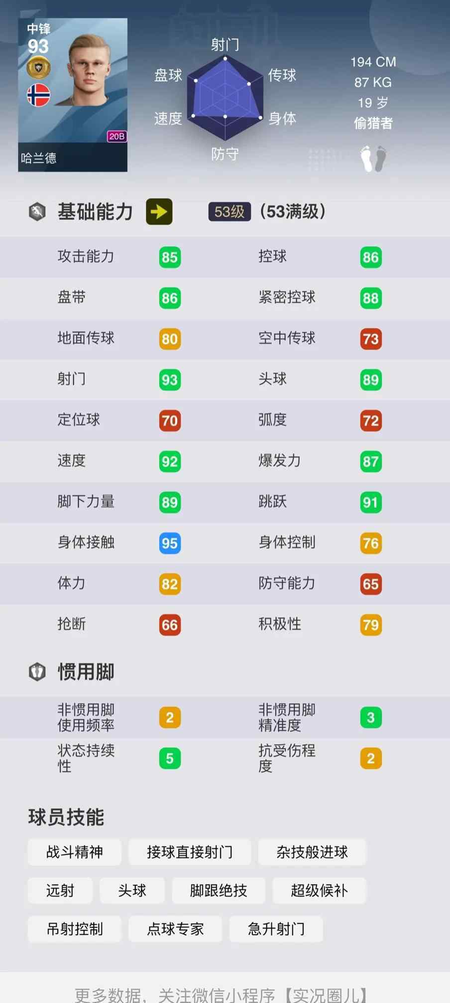 扎霍维奇 将门无败后，虎父无犬子——盘点实况里的十大“球二代”