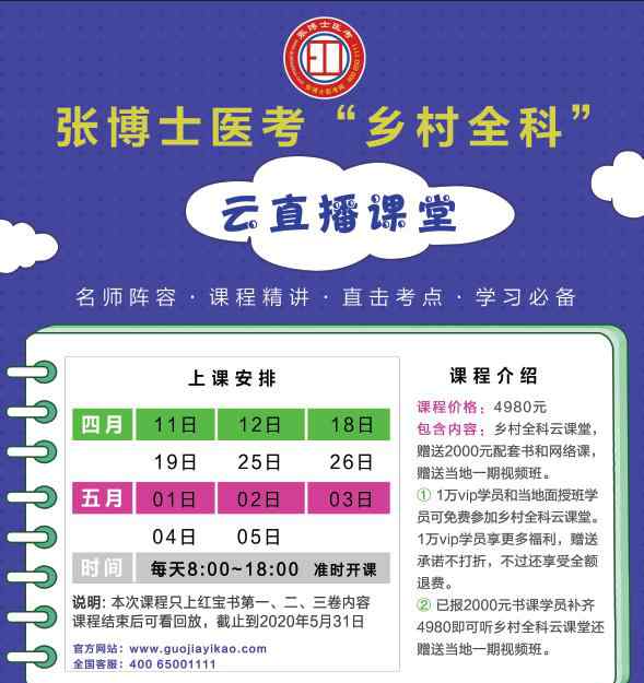 张博士医考视频 张博士医考重磅推出“乡村全科云课堂” 为您的医考保驾护航