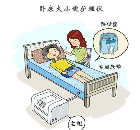 中老年人用品 中老年人用品怎样去选择