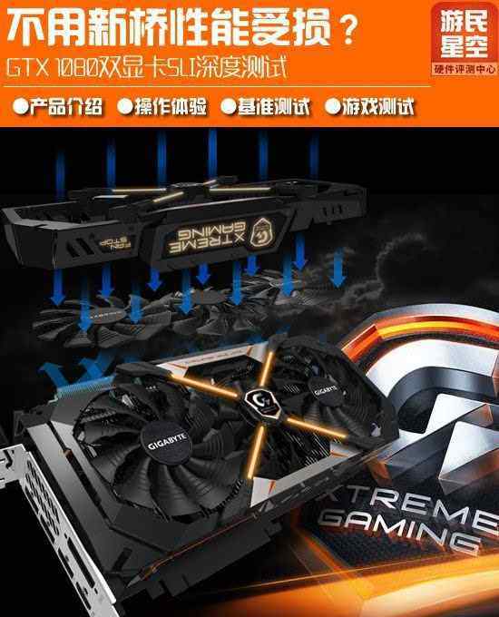 显卡sli 不用新桥性能受损?GTX 1080双显卡SLI深度测试