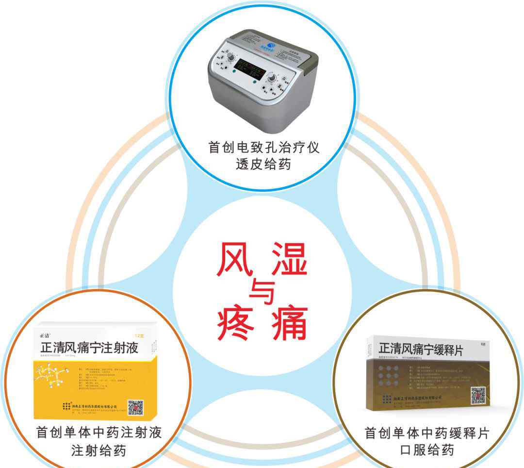 风湿疼痛症状 出现这些症状，你可能离风湿疼痛不远了……