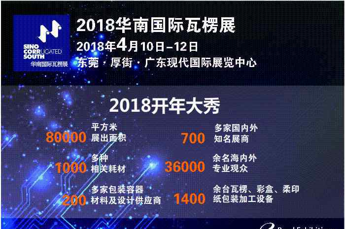 印刷板材 【震惊】中国惊现柔版版材生产商，已提供超3亿平方米版材，成为最具成长力品牌！