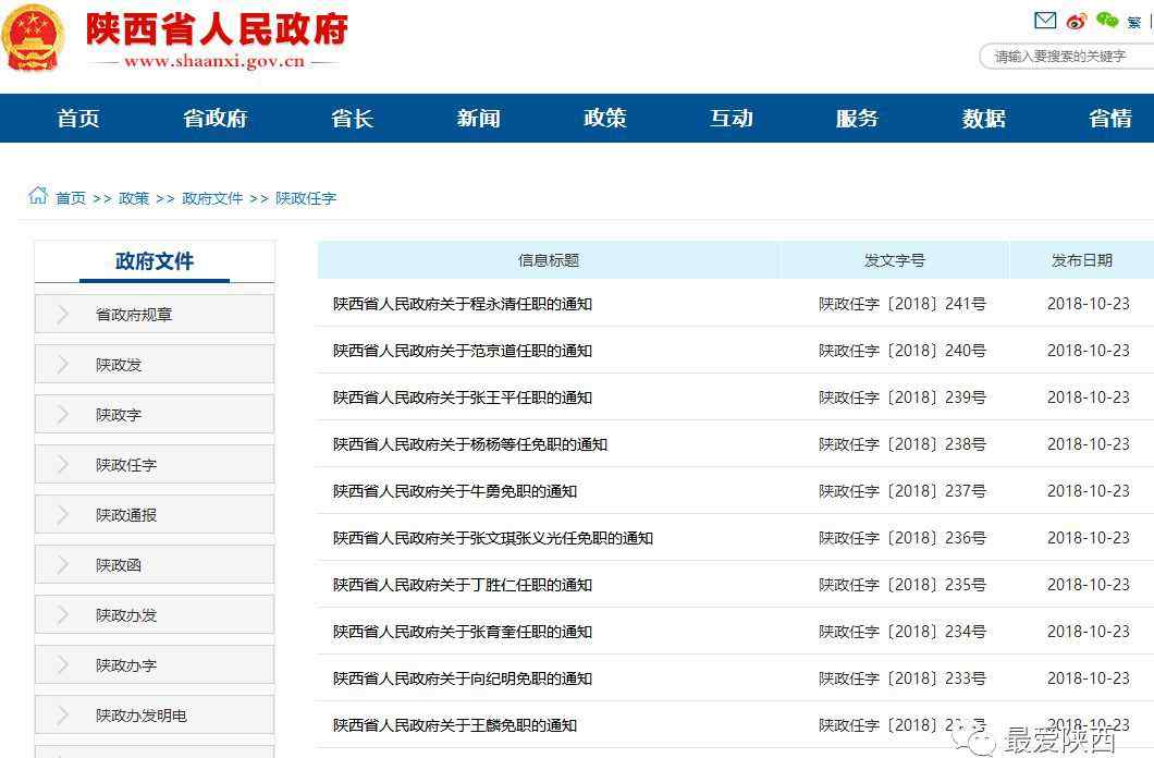杨凌示范区管委会网站 陕西最新人事调整  魏增军兼任杨凌示范区管委会主任
